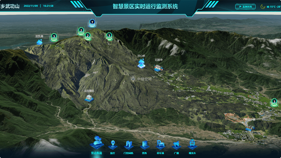 通城倾斜摄影技术在旅游规划中的应用？